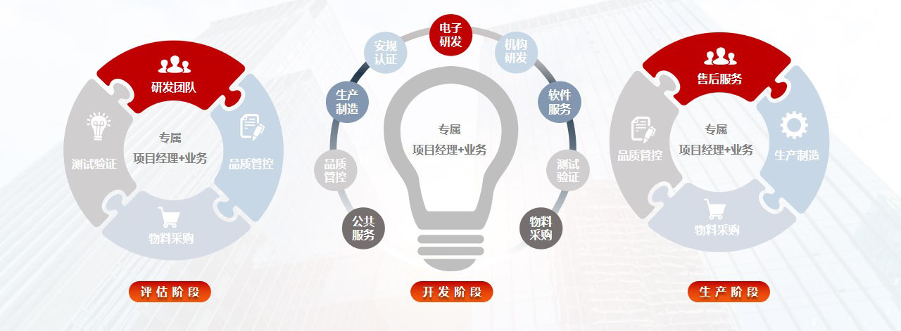 新利手机客户端公司PPT新V5.0优化2023.jpg
